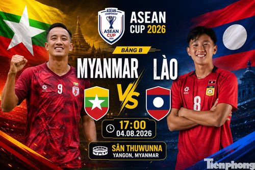 Nhận định bóng đá Myanmar vs Lào 17h00 ngày 4/8 - OK9 2 Nhận định bóng đá Myanmar vs Lào 17h00 ngày 4/8 - OK9